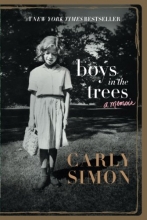 Cover art for Boys in the Trees: A Memoir