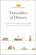 Cover art for Timetables of History: Over 10,000 Major Events from Ancient Times to the Present