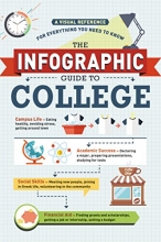 Cover art for The Infographic Guide to College: A Visual Reference for Everything You Need to Know