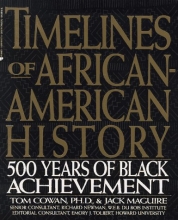 Cover art for Timelines of African-American History
