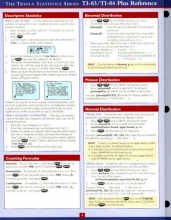 Cover art for The Triola Statistics TI-83/TI-84 Plus Reference