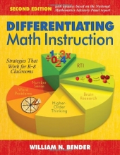 Cover art for Differentiating Math Instruction: Strategies That Work for K-8 Classrooms