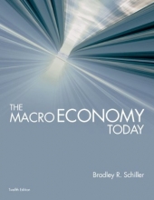 Cover art for The Macro Economy Today (McGraw-Hill Economics)
