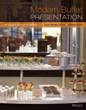 Cover art for Modern Buffet Presentation