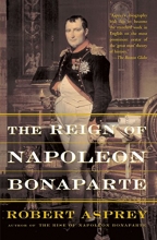 Cover art for The Reign Of Napoleon Bonaparte