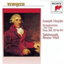 Cover art for Symphonies 88-90