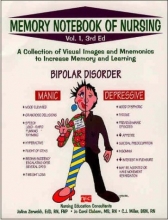 Cover art for Memory Notebook of Nursing