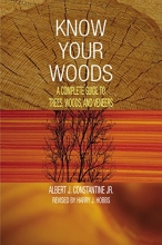 Cover art for Know Your Woods: A Complete Guide to Trees, Woods, and Veneers
