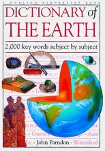 Cover art for Dictionary of the Earth
