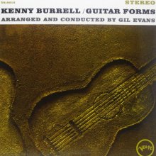 Cover art for Guitar Forms