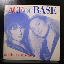 Cover art for All That She Wants [Vinyl]