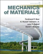 Cover art for Mechanics of Materials