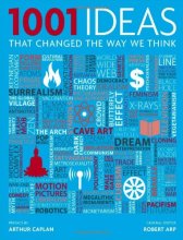 Cover art for 1001 Ideas That Changed the Way We Think