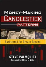 Cover art for Money-Making Candlestick Patterns: Backtested for Proven Results