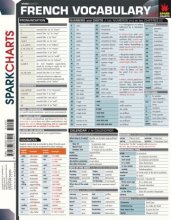 Cover art for French Vocabulary (SparkCharts)