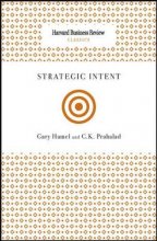 Cover art for Strategic Intent (Harvard Business Review Classics)
