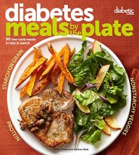 Cover art for Diabetic Living Diabetes Meals by the Plate: 90 Low-Carb Meals to Mix & Match