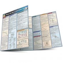 Cover art for Macroeconomics (Quick Study Business)