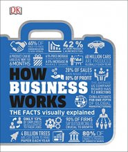 Cover art for How Business Works: The Facts Visually Explained (How Things Work)