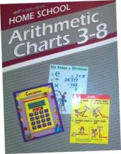 Cover art for Home School Arithmetic Charts and Games 3-8