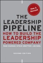 Cover art for The Leadership Pipeline: How to Build the Leadership Powered Company