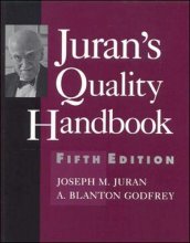 Cover art for Juran's Quality Handbook