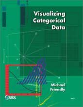 Cover art for Visualizing Categorical Data