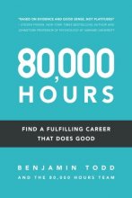 Cover art for 80,000 Hours: Find a fulfilling career that does good.