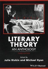 Cover art for Literary Theory: An Anthology (Blackwell Anthologies)