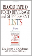 Cover art for Blood Type O Food, Beverage and Supplemental Lists