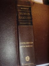 Cover art for Morris' Human Anatomy: A Complete Systematic Treatise - Tenth Edition
