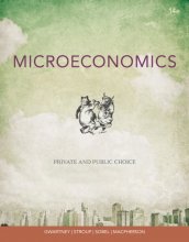Cover art for Microeconomics: Private and Public Choice