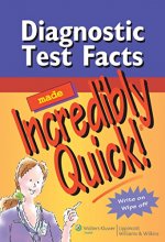 Cover art for Diagnostic Test Facts Made Incredibly Quick! (Incredibly Easy! Series®)
