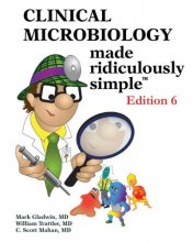 Cover art for Clinical Microbiology Made Ridiculously Simple