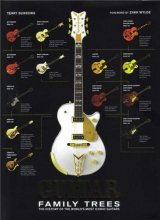 Cover art for Guitar Family Trees: History of the World's Most Iconic Guitars