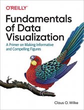 Cover art for Fundamentals of Data Visualization: A Primer on Making Informative and Compelling Figures