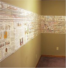 Cover art for Adams Synchronological Chart or Map of History - Historical Timeline Wall Panel