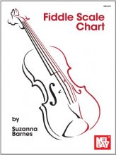 Cover art for Fiddle Scale Chart
