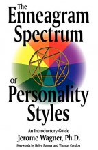 Cover art for Enneagram Spectrum of Personality Styles