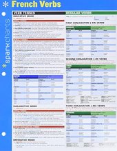 Cover art for French Verbs SparkCharts