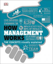 Cover art for How Management Works: The Concepts Visually Explained (How Things Work)