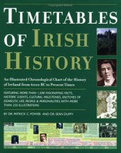Cover art for Timetables of Irish History