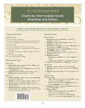 Cover art for Charts for Intermediate Greek Grammar and Syntax: A Quick Reference Guide to Going Deeper with New Testament Greek