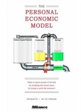 Cover art for The Personal Economic Model